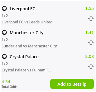 E-Sports-Wettmärkte